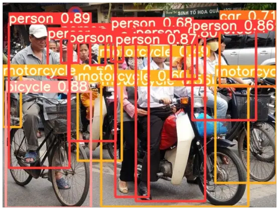 Introduction To YOLOv5 Object Detection With Tutorial - MLK - Machine ...