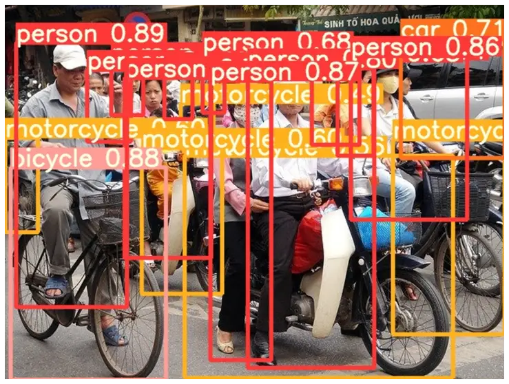 YOLOv5 Object Detection Tutorial with Example