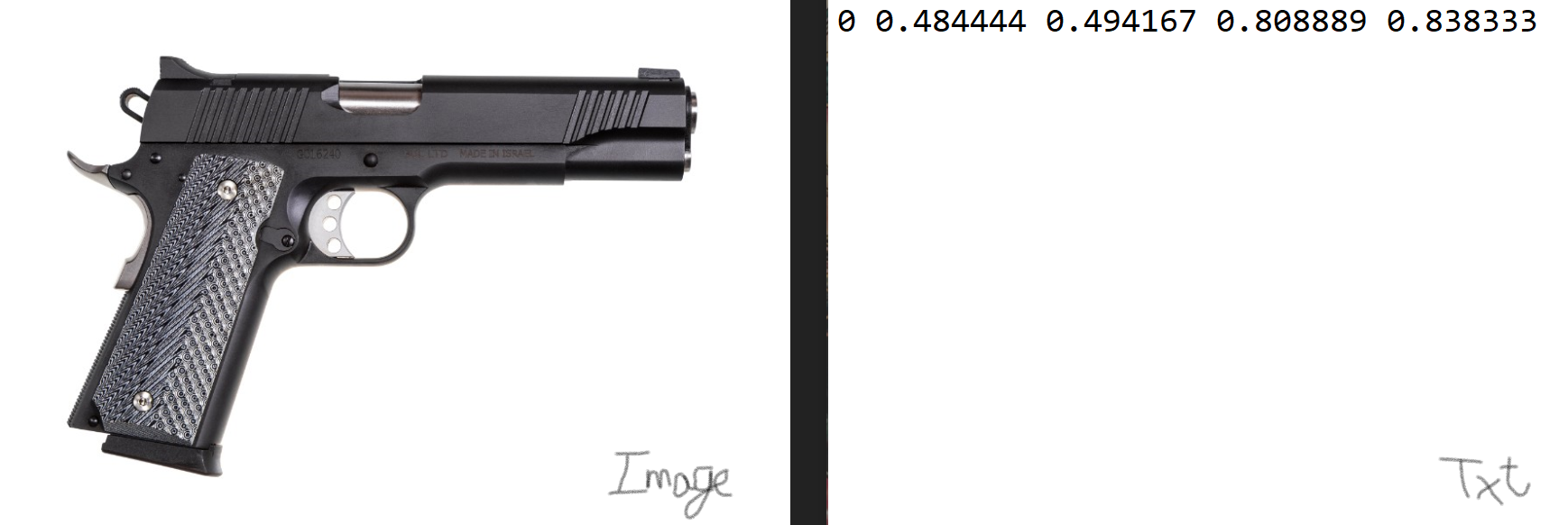 Training data format for Custom YOLOv4 Model for Object Detection