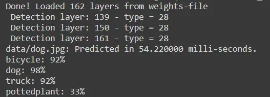 YOLOv4 object detection tutorial on Image