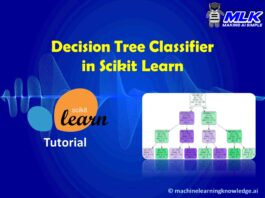 Decision Tree Classifier in Python Sklearn with Example