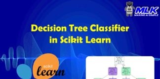 Decision Tree Classifier in Python Sklearn with Example