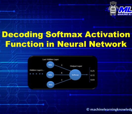 Decoding Softmax Activation Function for Neural Network with Examples