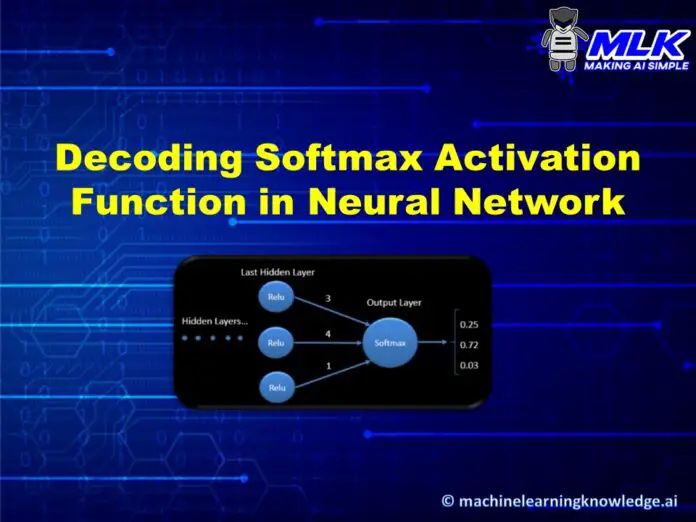 Decoding Softmax Activation Function for Neural Network with Examples