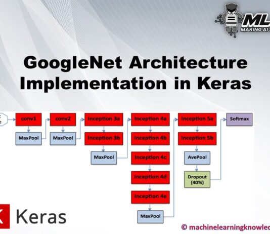 GoogleNet Architecture Implementation in Keras with CIFAR-10 Dataset