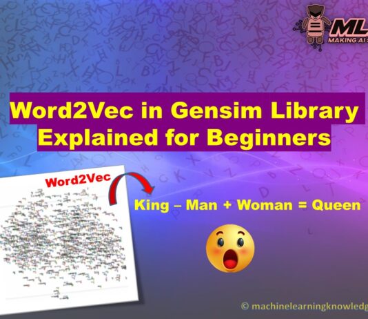 Word2Vec in Gensim Explained for Creating Word Embedding Models