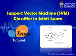 Python Sklearn Support Vector Machine (SVM) Tutorial with Example