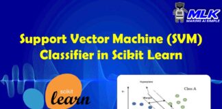 Python Sklearn Support Vector Machine (SVM) Tutorial with Example