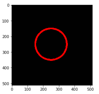 How To Draw Circle In Opencv Python