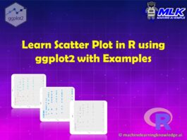Learn Scatter Plot in R using ggplot2 with Examples