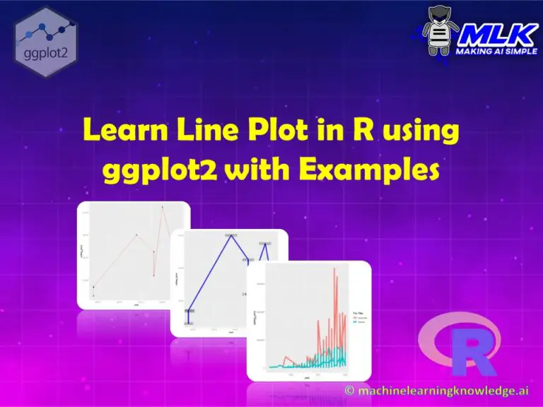 Tutorial for Line Plot in R using ggplot2 with Examples - MLK - Machine ...