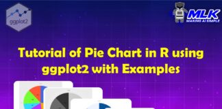 Tutorial for Pie Chart in ggplot2 with Examples
