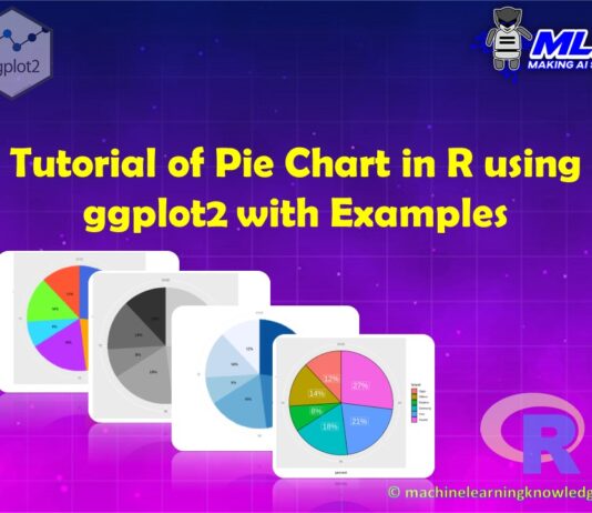 Tutorial for Pie Chart in ggplot2 with Examples