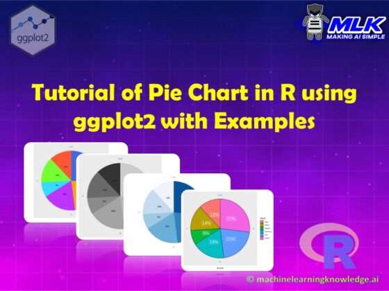 Tutorial For Pie Chart In Ggplot With Examples Mlk Machine Learning Knowledge