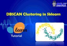 Tutorial for DBSCAN Clustering in Python Sklearn