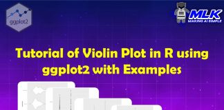 Tutorial for Violin Plot in ggplot2 with Examples