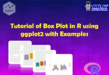 Tutorial on Box Plot in ggplot2 with Examples