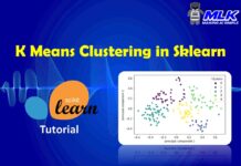 Tutorial for K Means Clustering in Python Sklearn