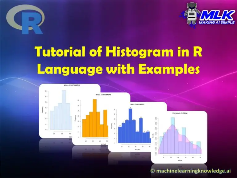 Tutorial of Histogram in R Programming Language with Examples - MLK ...