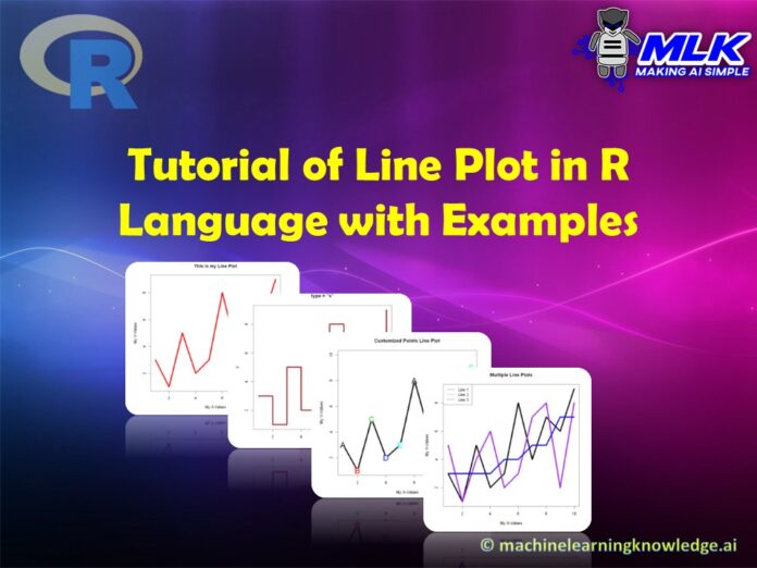 Tutorial of Line Plot in Base R Language with Examples