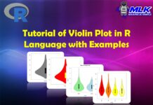 Tutorial of Violin Plot in Base R Language with Examples