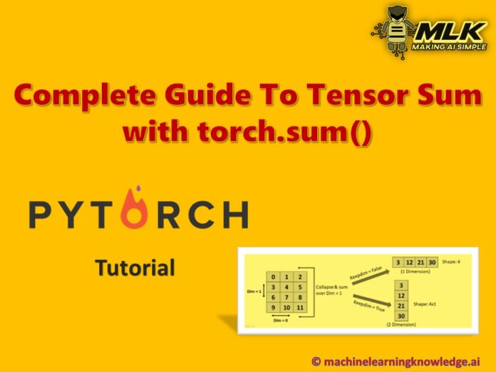 Complete Tutorial for torch.sum() to Sum Tensor Elements in PyTorch