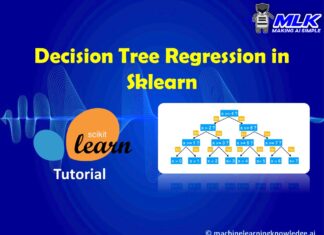 Decision Tree Regression in Python Sklearn with Example