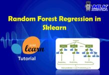 Random Forest Regression in Python Sklearn with Example