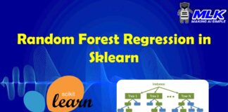 Random Forest Regression in Python Sklearn with Example