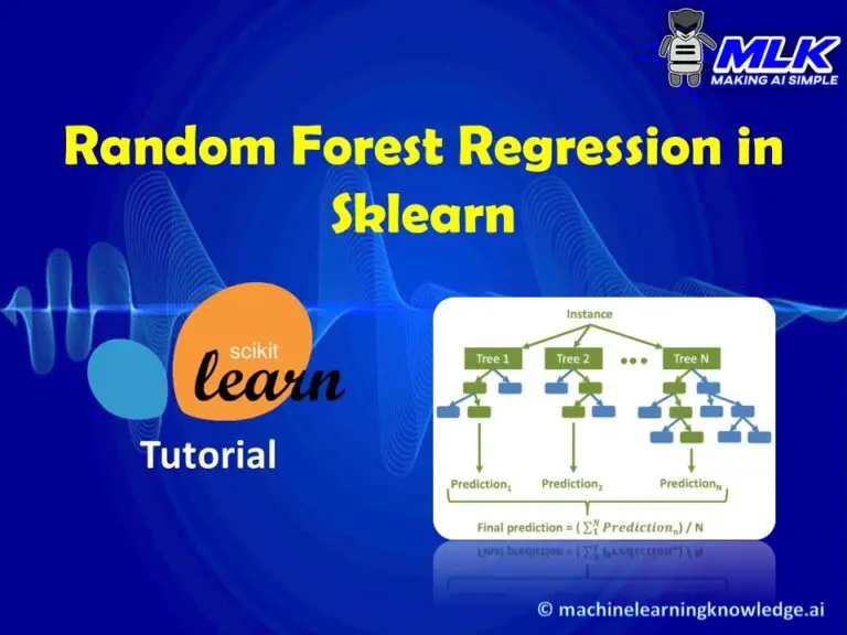 Random Forest Regression In Python Sklearn With Example Mlk Machine Learning Knowledge 2684