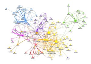 Graph Neural Networks GNN Explained For Beginners MLK Machine Learning Knowledge