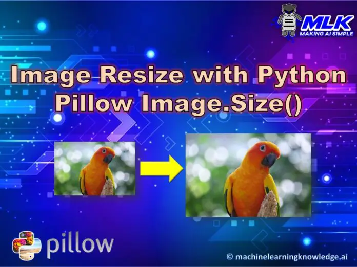 Python Pillow (PIL) Image Resize with Image.Resize() Function